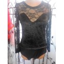 BODY VELOUR